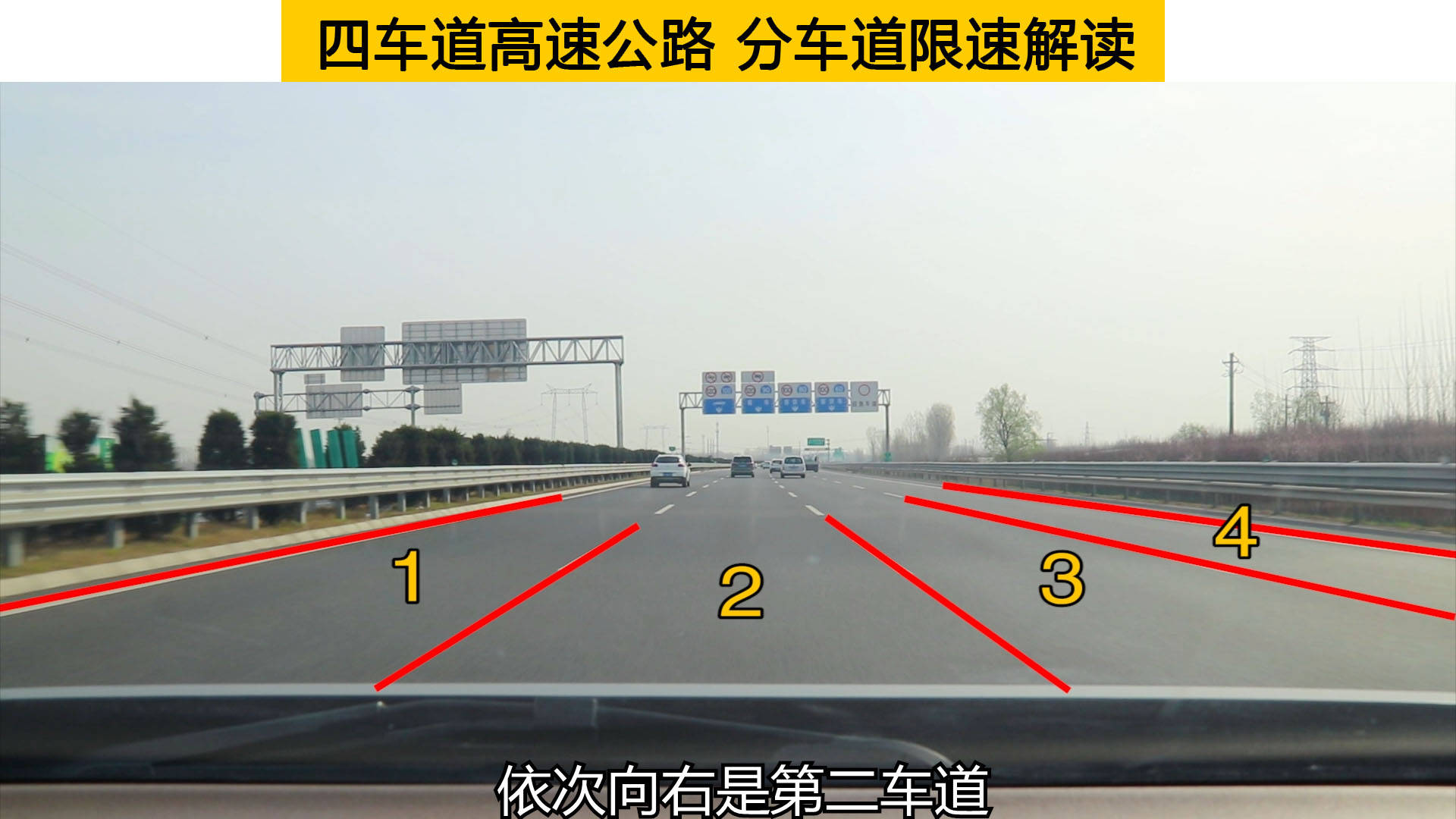 高速公路三车道图解图片