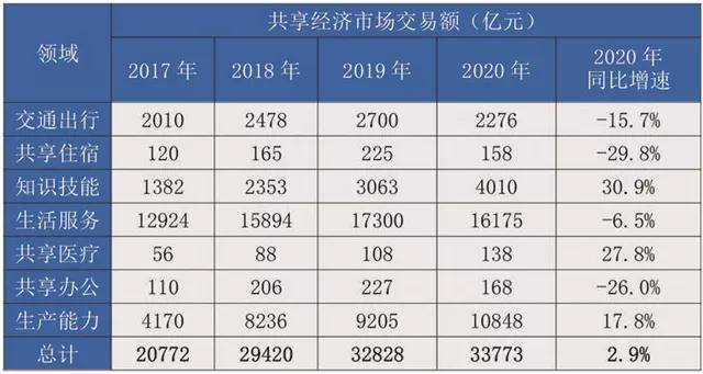 什么是标准化后人口_后位式是什么姿势图解(2)