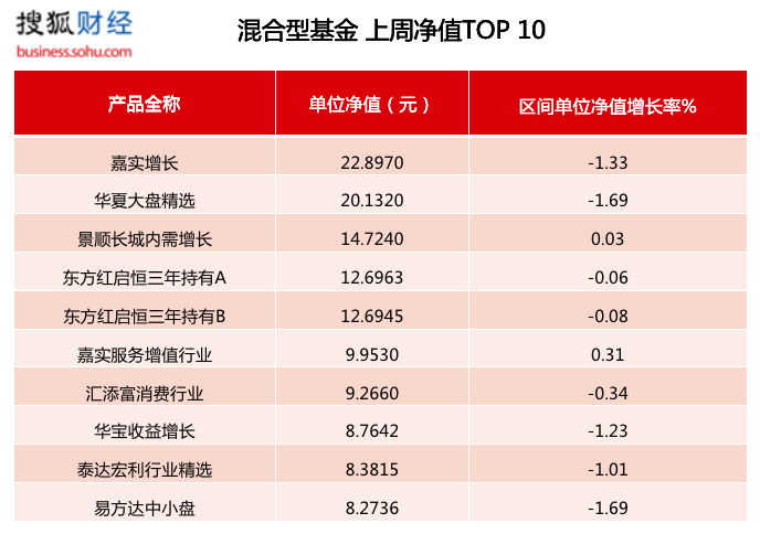 天弘基金老总_天弘基金图片(3)