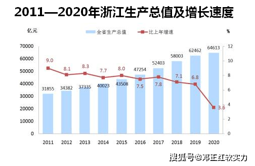 2020年太仓和海门gdp多少_全省第一 苏州GDP冲击2万亿 太仓贡献了...(2)