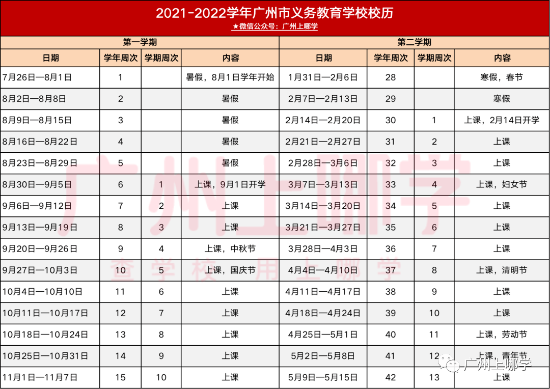 重磅 广州21 22中小学校历出炉 放假 开学时间定了 学年