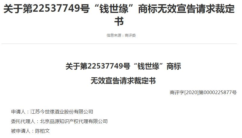 钱世缘 Pk 今世缘 白酒商标大战究竟谁胜谁负 北瓜网 案件