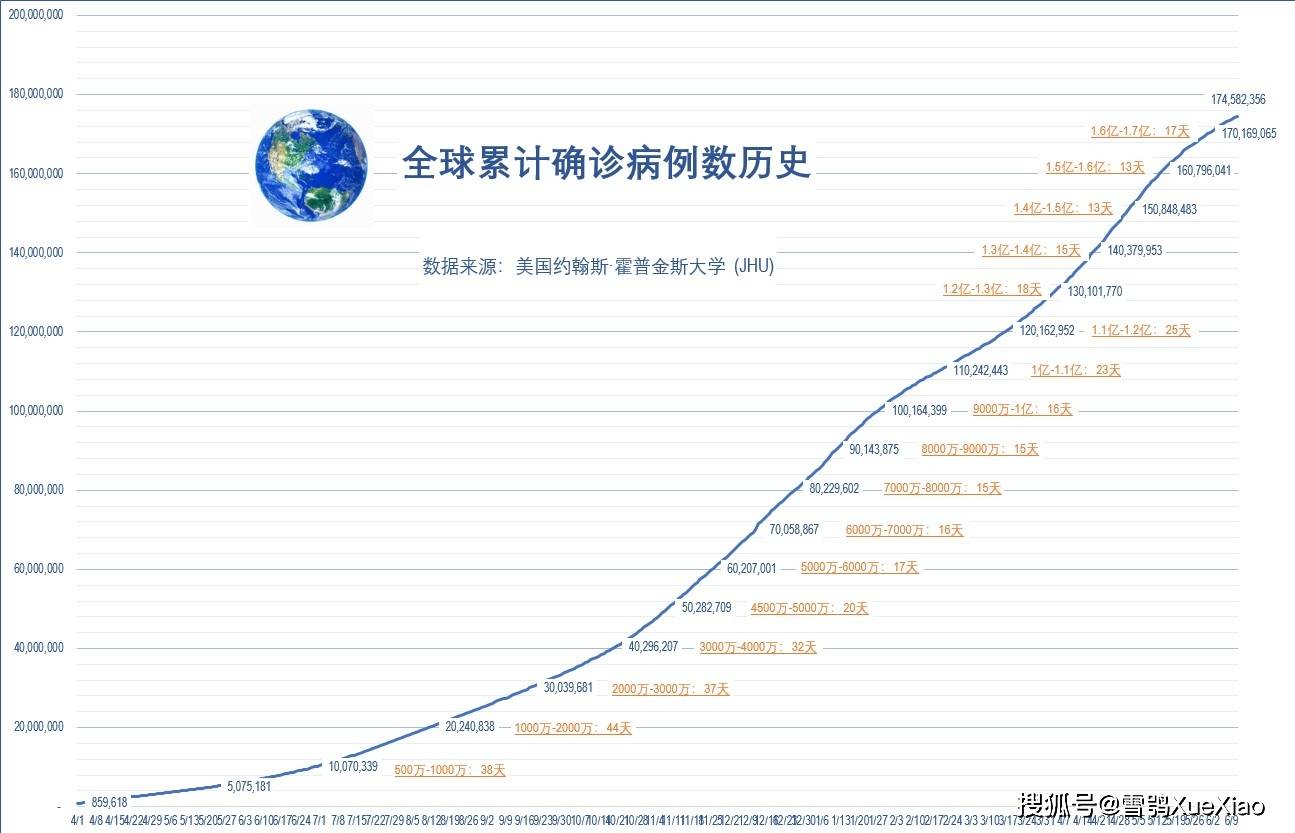 尼泊尔的人口_尼泊尔,可能比印度还严重(3)