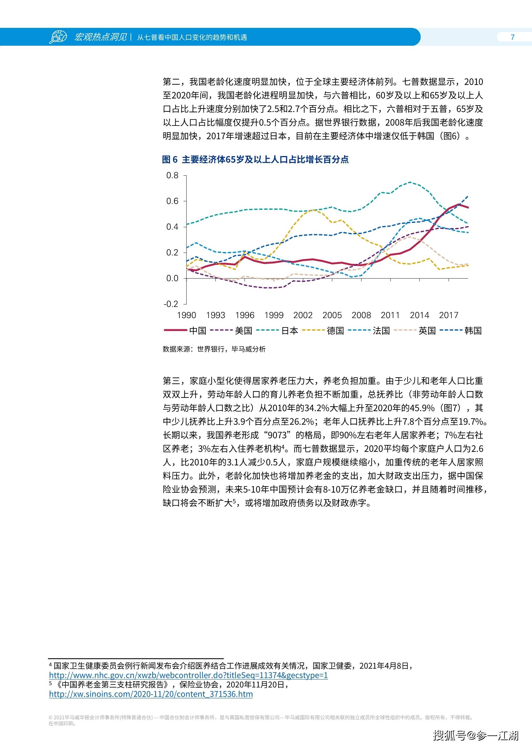 第七次人口普查数据结构_第七次人口普查数据