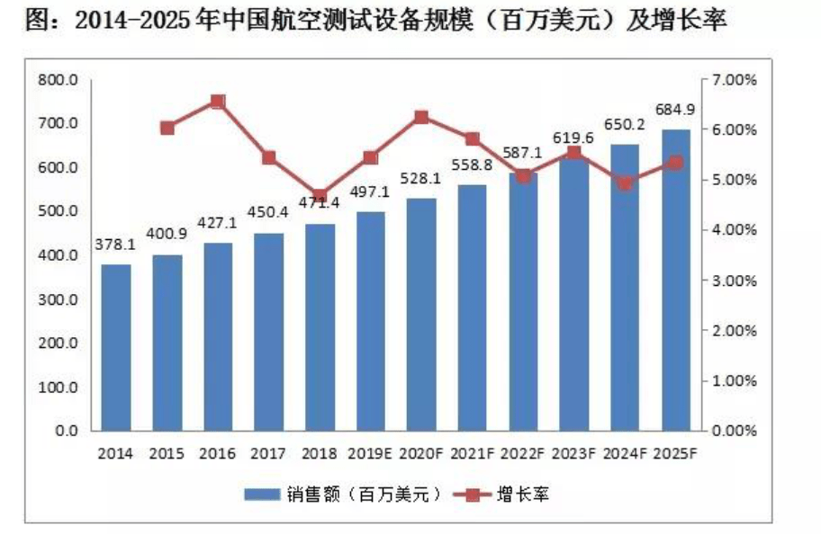 莫斯科和首尔gdp比较_上海和莫斯科GDP相比,究竟差在哪里 答案令人很无奈(2)