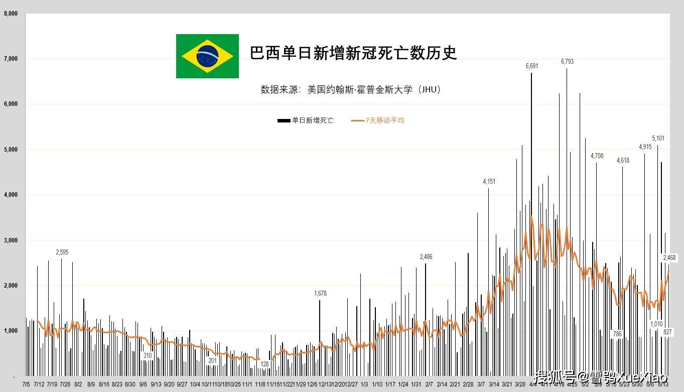 阿联酋人口 2021_2021年,阿联酋80 的房地产价格将会保持不变(2)