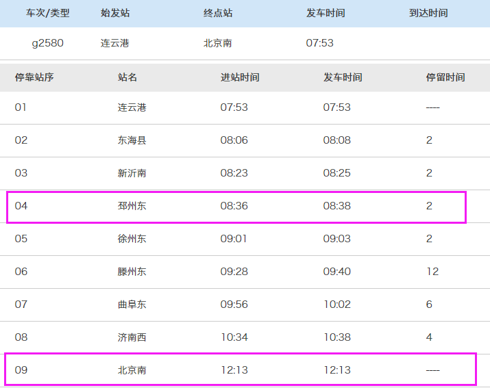 2021年6月25日起,g2587次高铁18:48从北京南站发车,22:26经停邳州东站