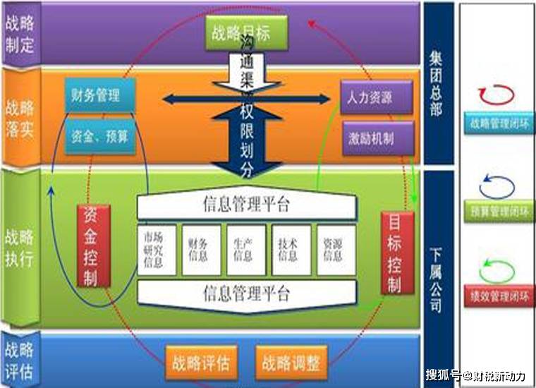 英雄连怎么增加人口_英雄连(3)