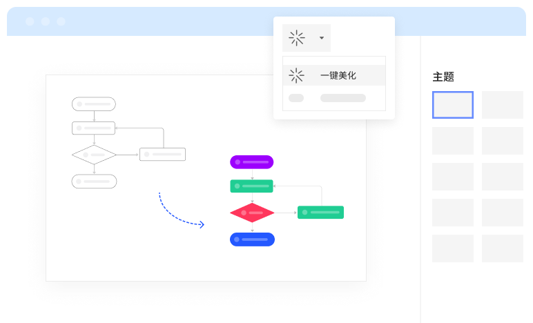 效率|万兴科技升级办公效率产品 旗下亿图图示11.0版本全新上线