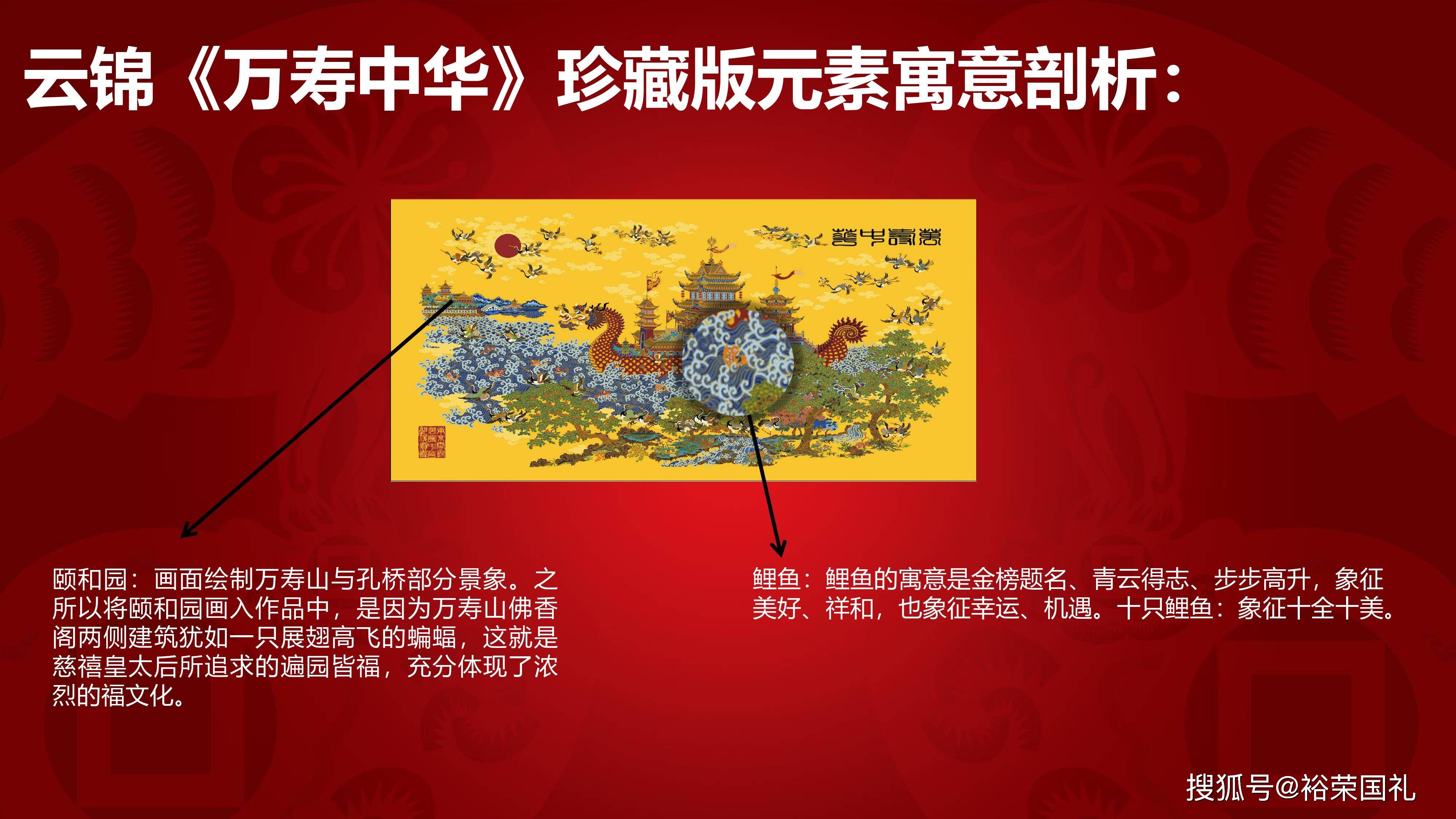 郭俊周双喜大师两位大师作品云锦万寿中华珍藏版