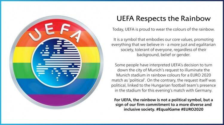 欧足联官推更换彩虹头像 并解释为何拒绝慕尼黑球场请求_性别