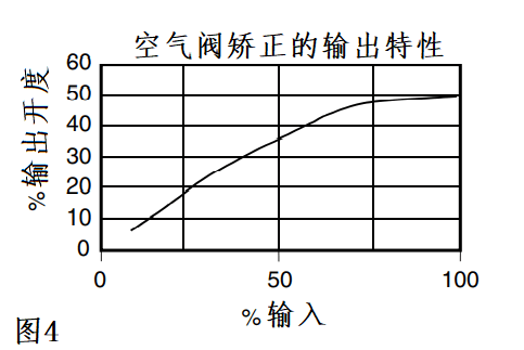 743c43c0e35b43f1aac6ba539de3ac8f.png