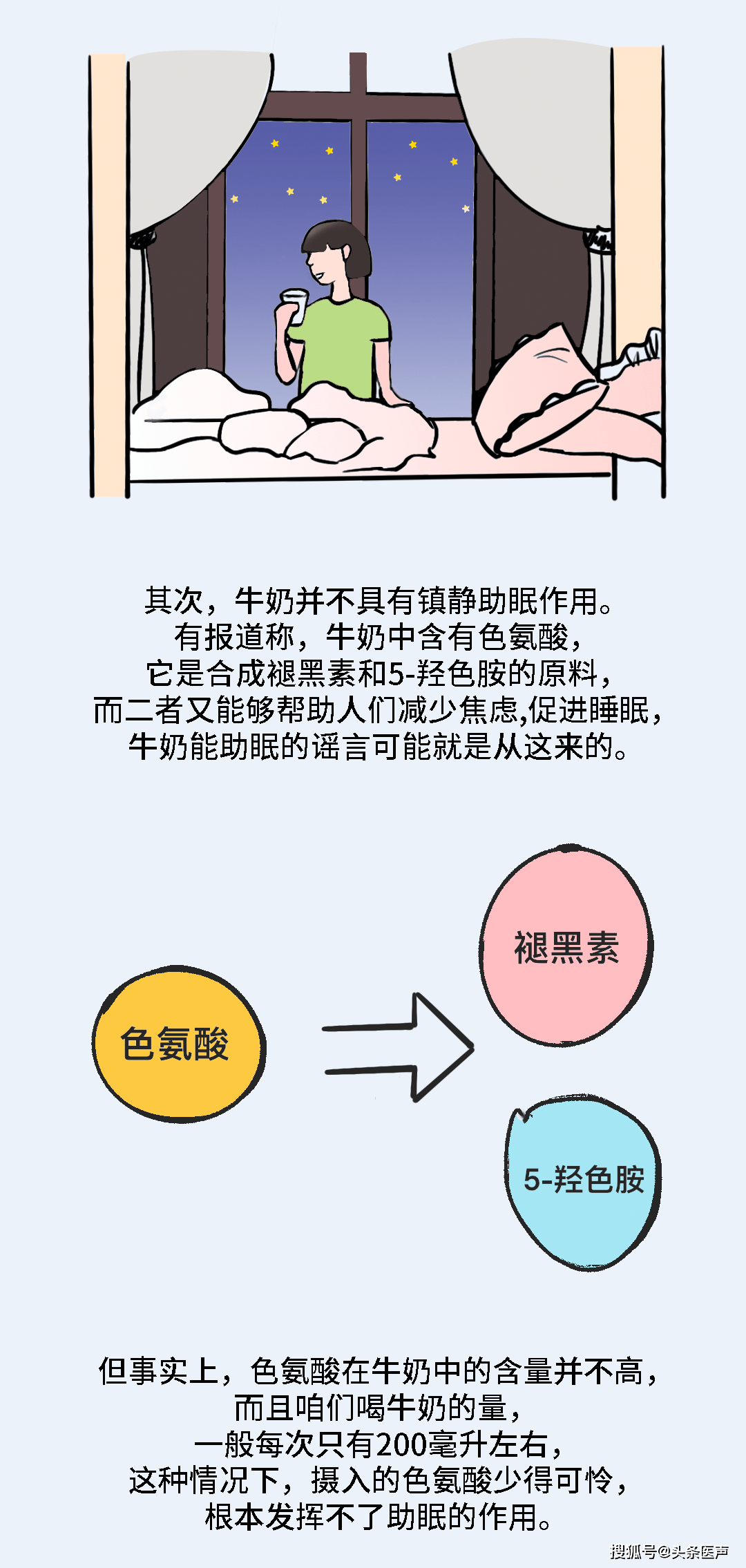 睡觉前喝牛奶可以助眠吗 a96c4e0abc644a7184987c5e7e0e9dcf.png