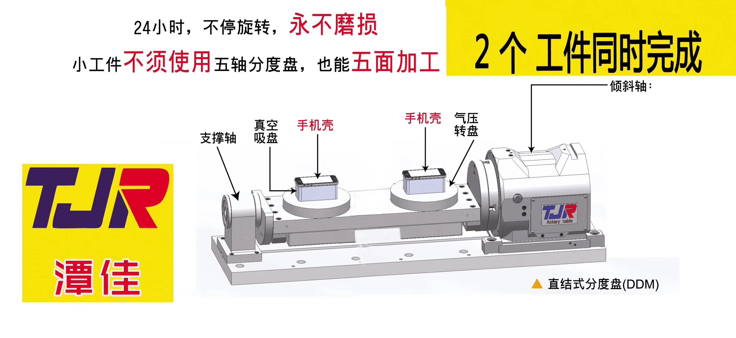 四軸數控是指哪四軸?其原理是什麼?