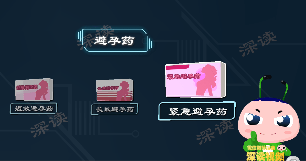 事后避孕成功率有多高?趣味解读紧急避孕药