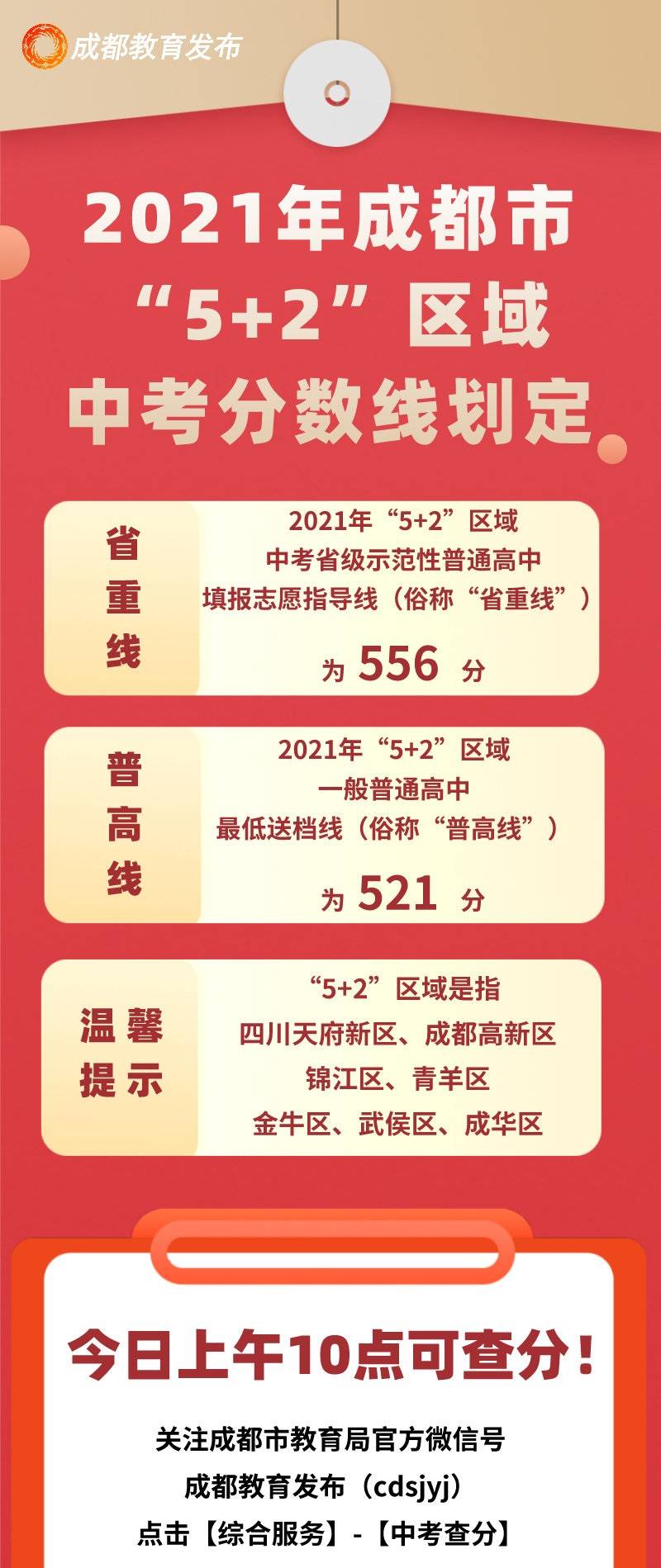 中考什么是统招生 7a6fbab6e6ac41ef8825dc01304b8f5b.jpeg