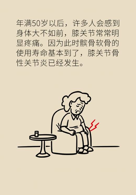 膝盖,运动,膝盖|天天锻炼身体好？当心这些运动毁了你的膝盖