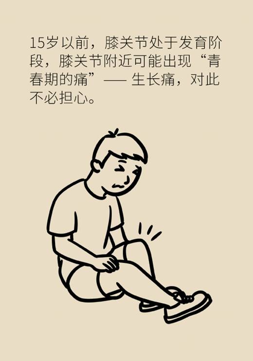 膝盖,运动,膝盖|天天锻炼身体好？当心这些运动毁了你的膝盖