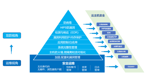 3ed93257f5564668abf58713045156a9.png