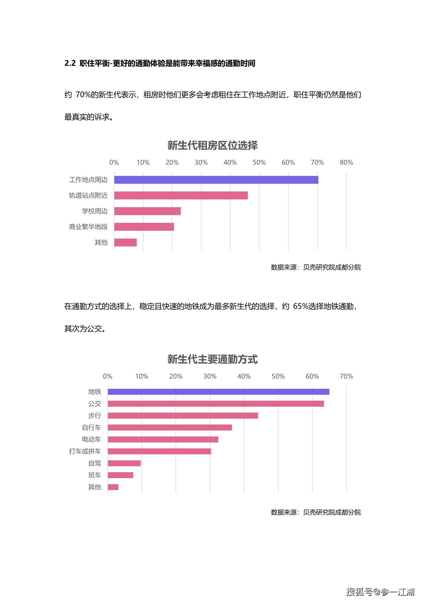 2021年重庆常住人口_长沙市2021年常住人口