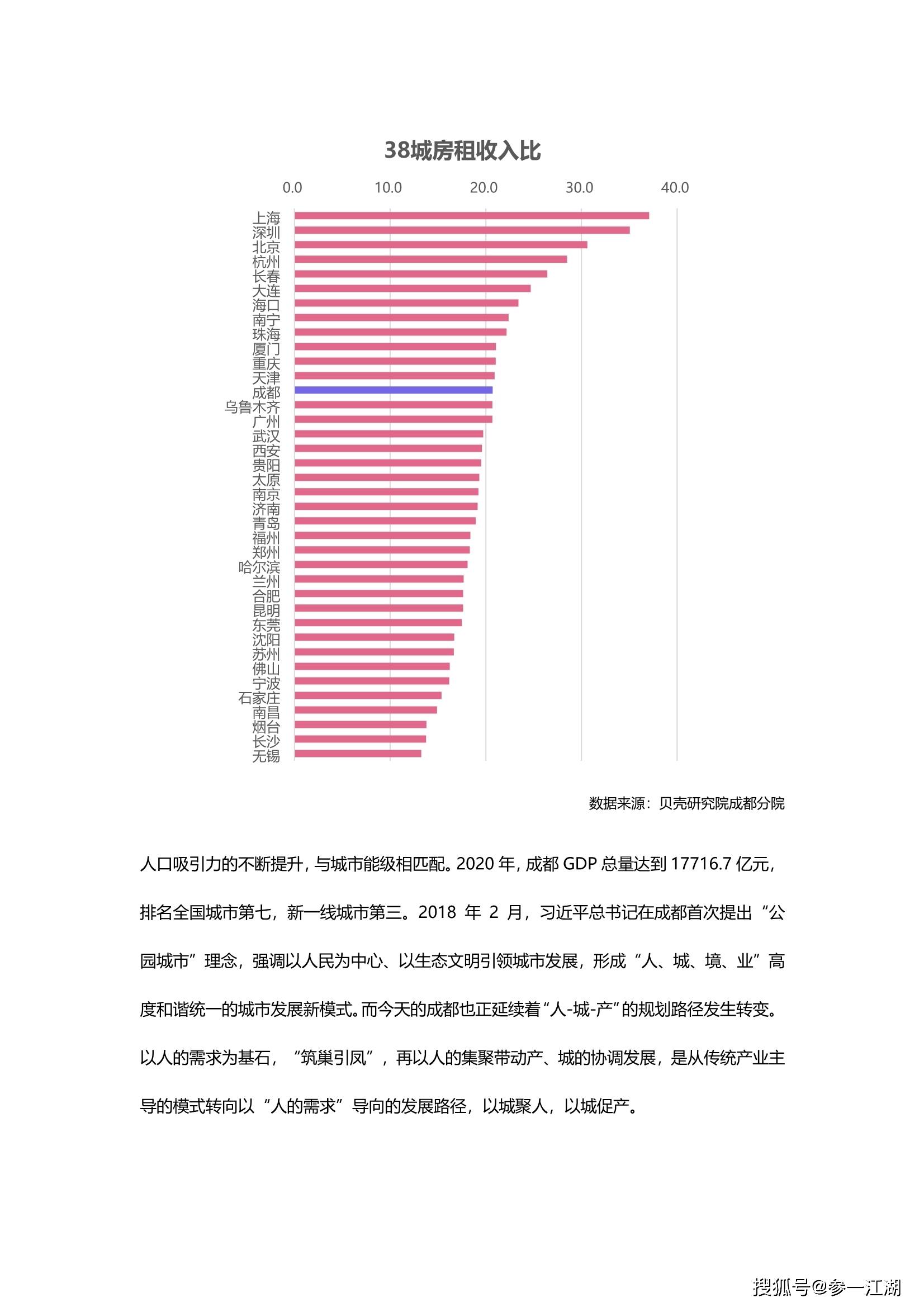 2021年中国常住人口_长沙市2021年常住人口