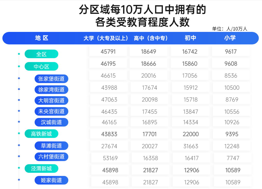 流动人口查询_10省 市 流动人口调查发布六成农民工打算回家过年