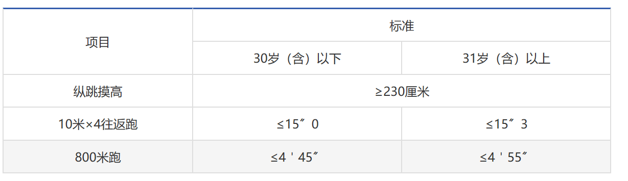 2021梧州市区人口_2021年7月梧州市本级公益性岗位招(补)录人员41人公告