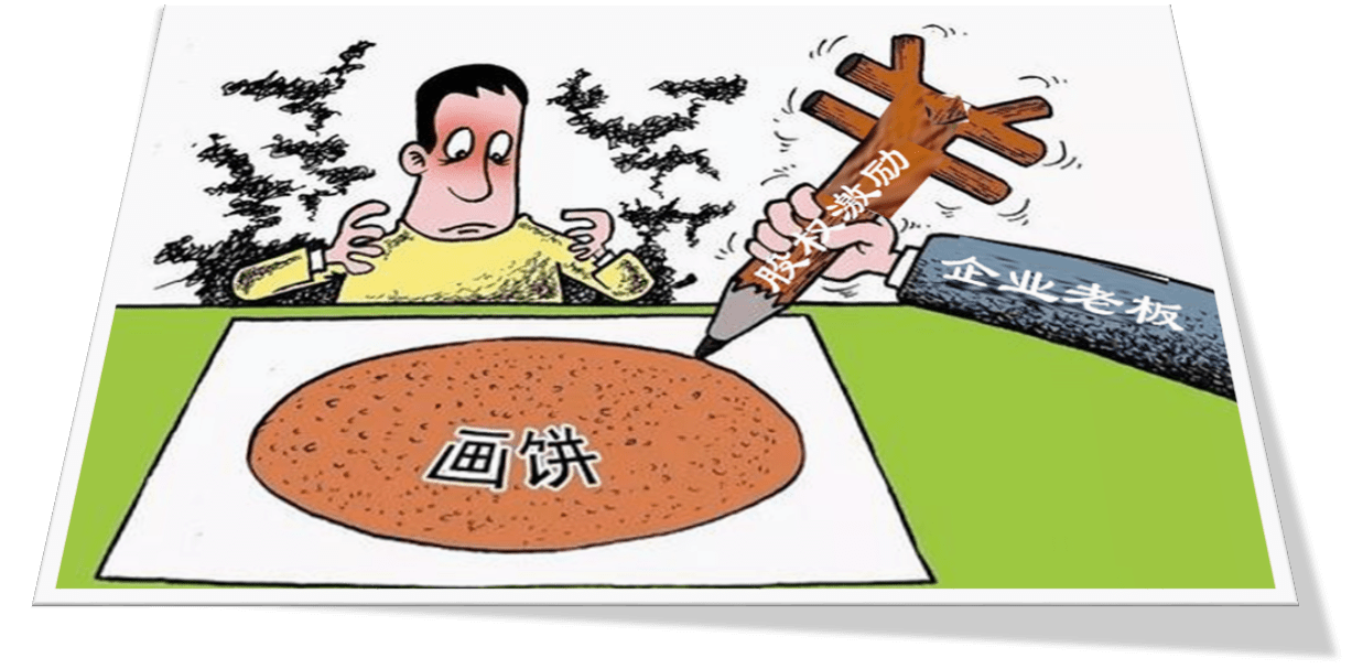 员工持股纠纷∣股权激励画大饼,员工到头一场空_公司