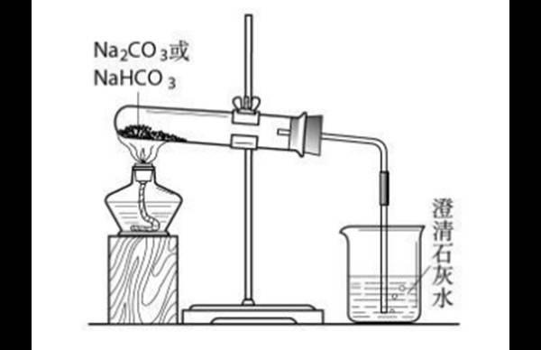 纯碱(碳酸钠)加热