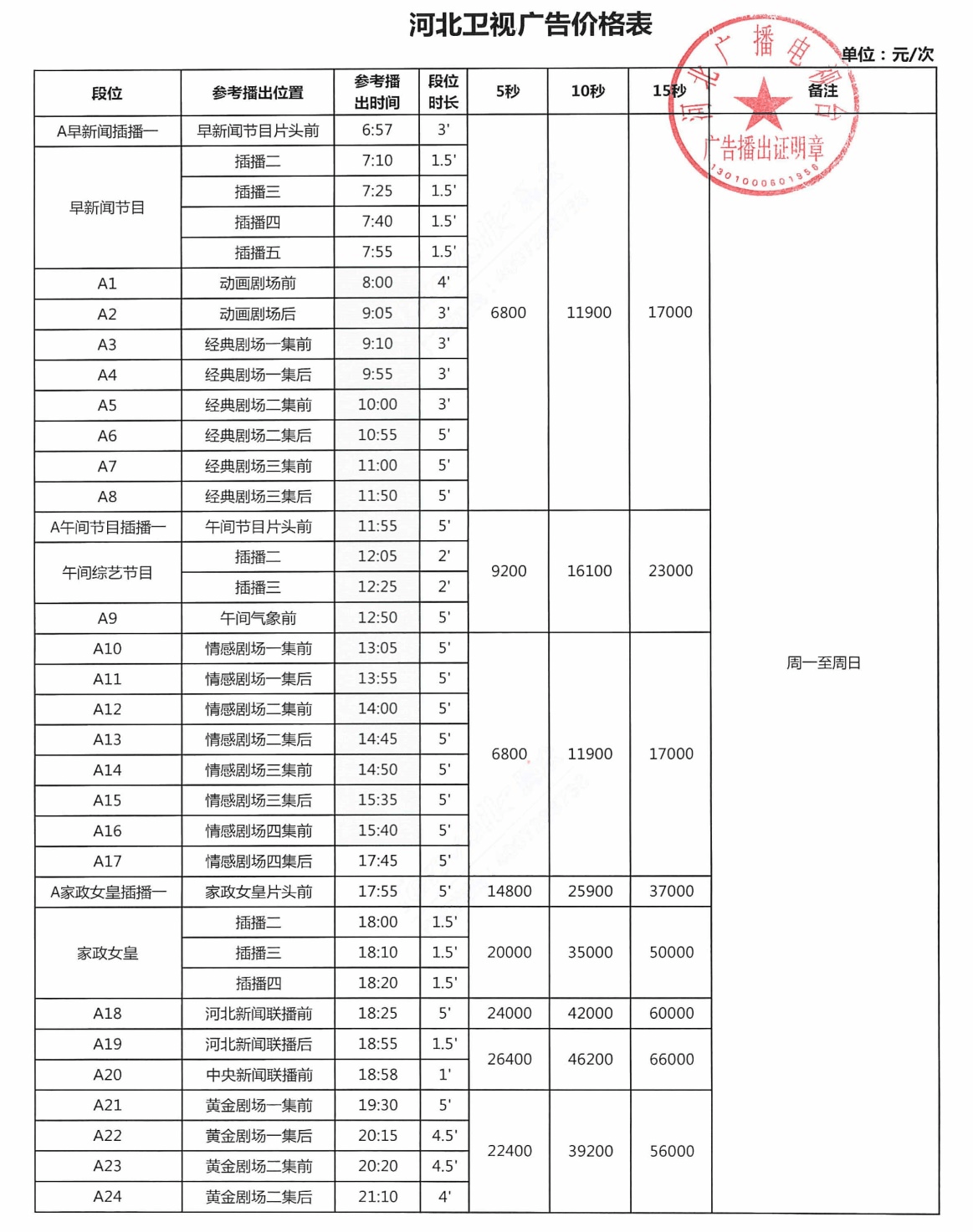音扬传播（河北卫视广告部）-供河北卫视广告全新价格表