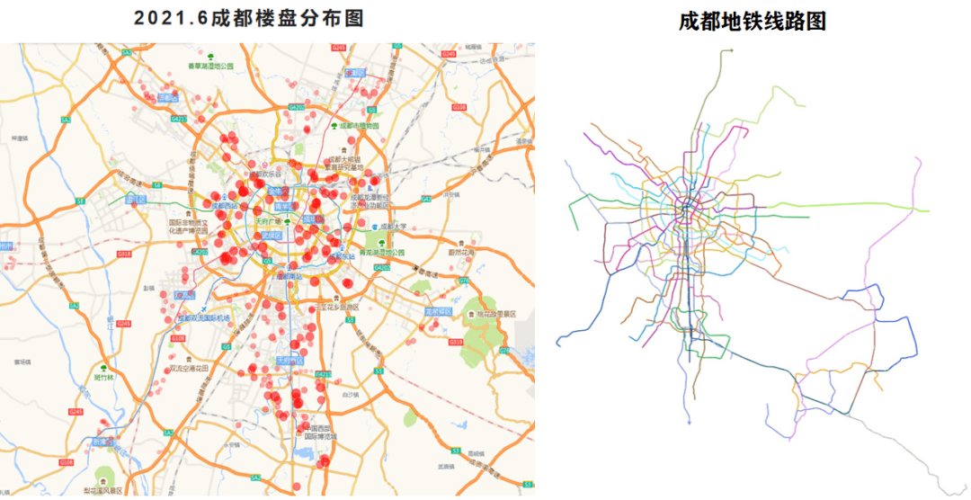 成都gdp2021