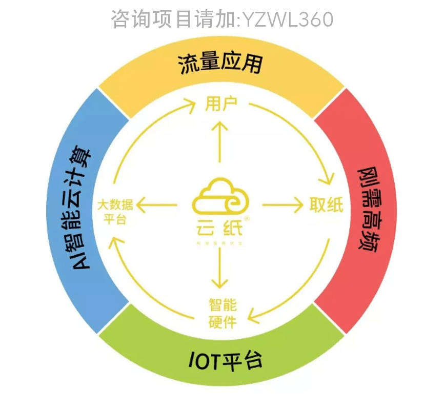 abd7c68d11fe4f7caaea989d6534bd84.png