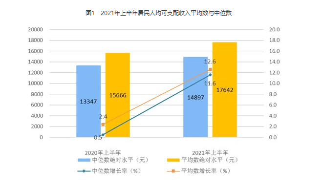 居民人口_渐行渐远的出生人口与房价(3)