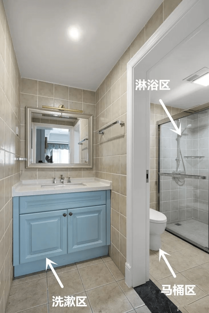 什么是干湿分离 71a749af7d8645dc98d6dc862c2b2e0e.png