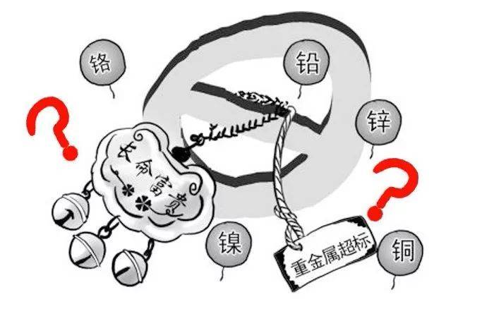 有毒有害检测之重金属检测_含量