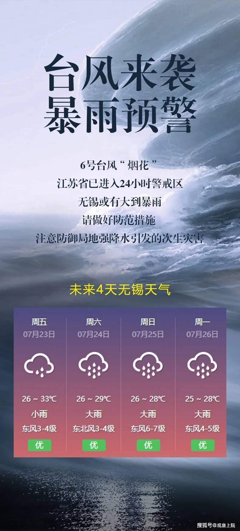 2021第6号号台风烟花即将到达无锡居家出行都要提前做好安全防范措施