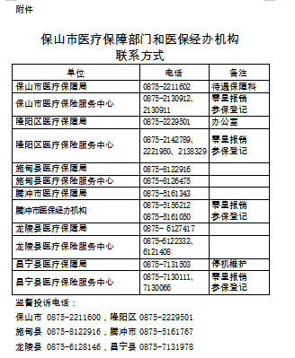 医疗保障局上下班时间 cd81f8d5a33248399eeecff1e91386ac.png
