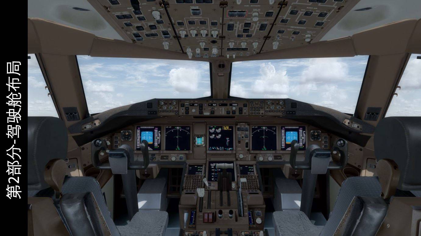 模拟飞行p3dpmdgboeing波音777客机中文指南21驾驶舱总览