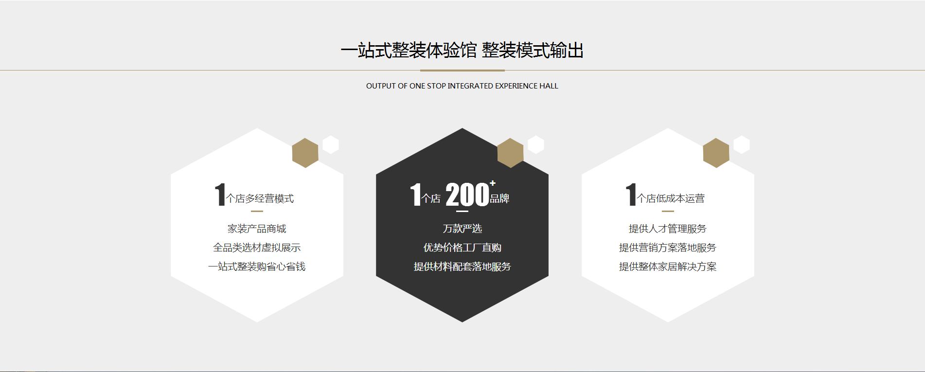 装修越发难做装修加盟e装平台怎么样