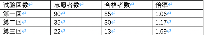 Whxz4kcfb Wf9m Whxz4kcfb Wf9m