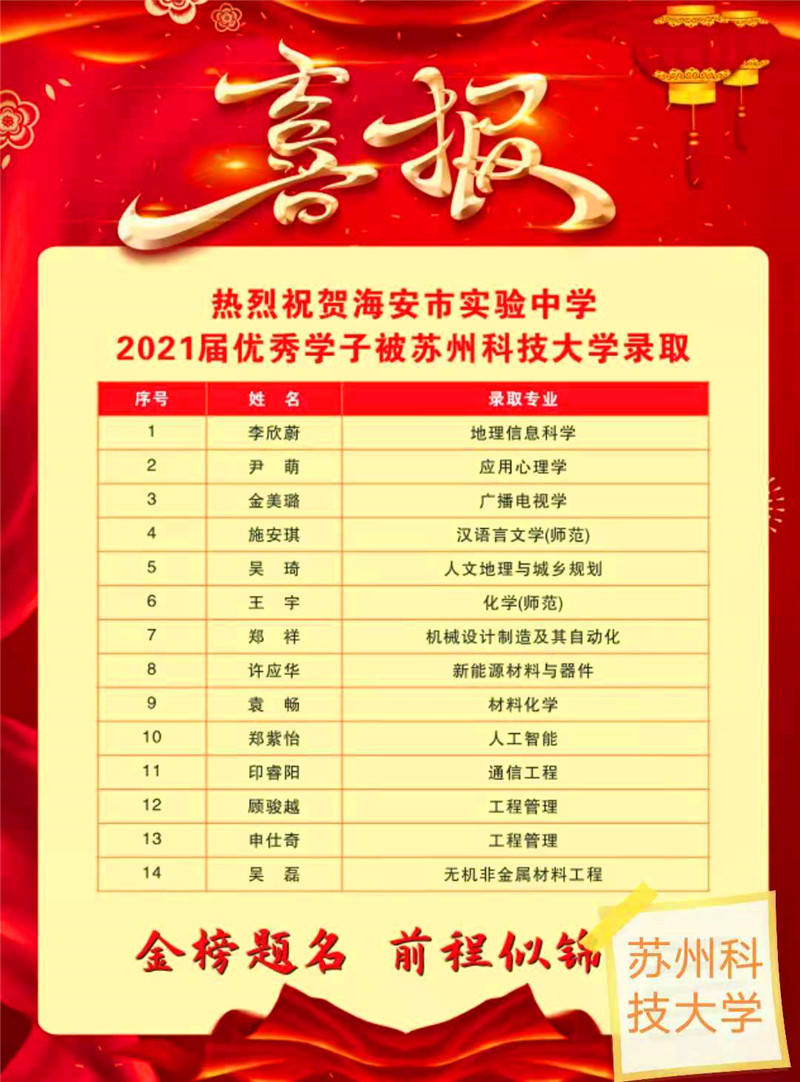 江苏省海安实验中学:喜报来自南京信息工程大学,苏州科技大学