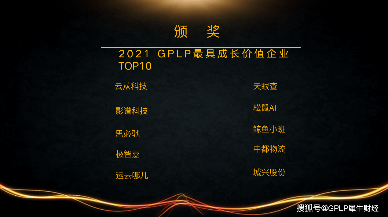 2021企業成長之道暨2020年GPLP犀牛財經年度峰會 科技 第8張