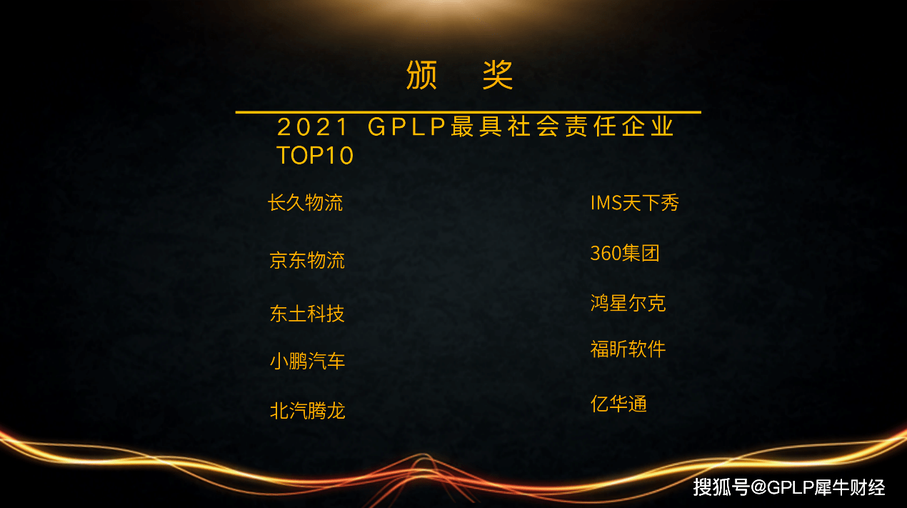 2021企業成長之道暨2020年GPLP犀牛財經年度峰會 科技 第10張