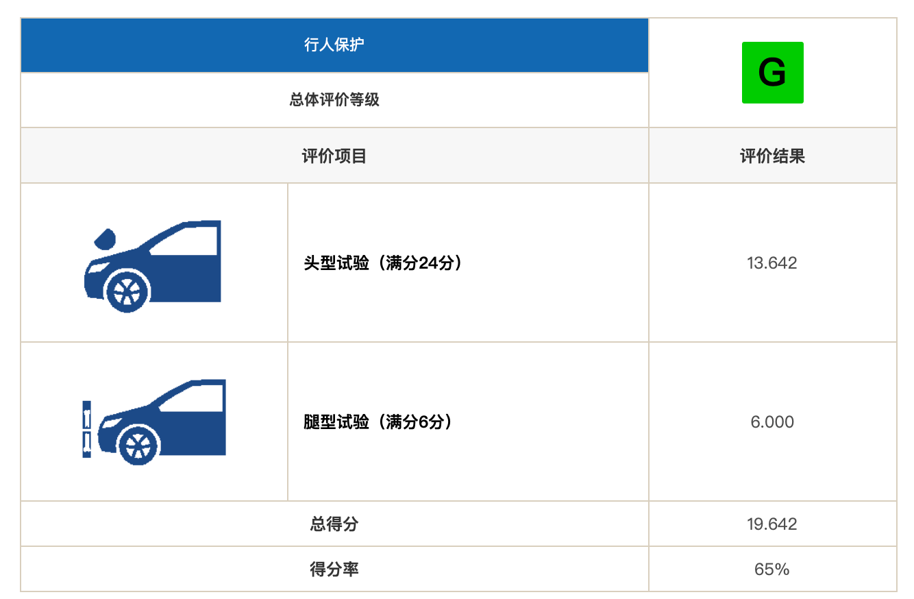 点击进入看图评论