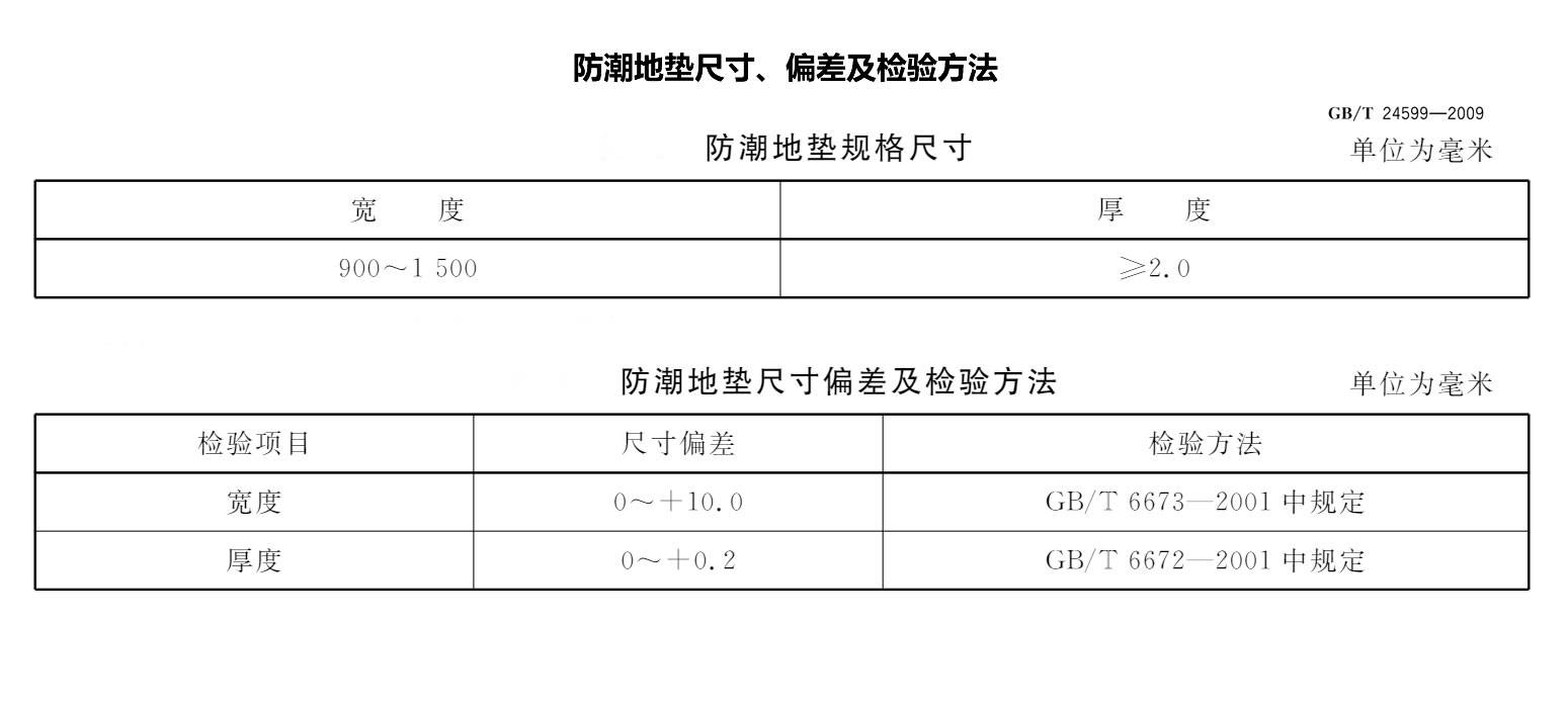 防潮地垫规格尺寸,偏差及检验方法