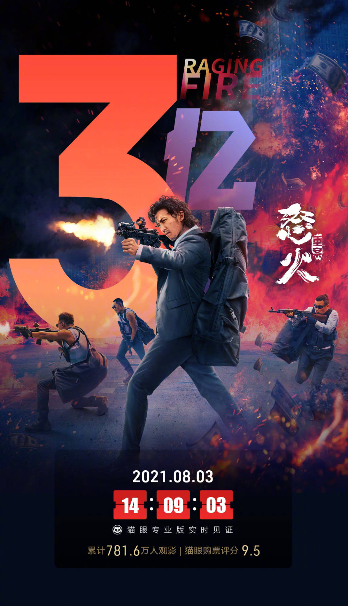 甄子丹谢霆锋主演《怒火重案》票房破3亿 上映5天连续蝉联内地单日