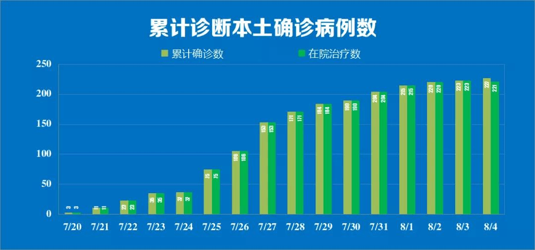 高淳gdp2019多少亿_土拍快讯|高淳2019G18地块被高淳经济开发区底价竞得,总价5.99亿