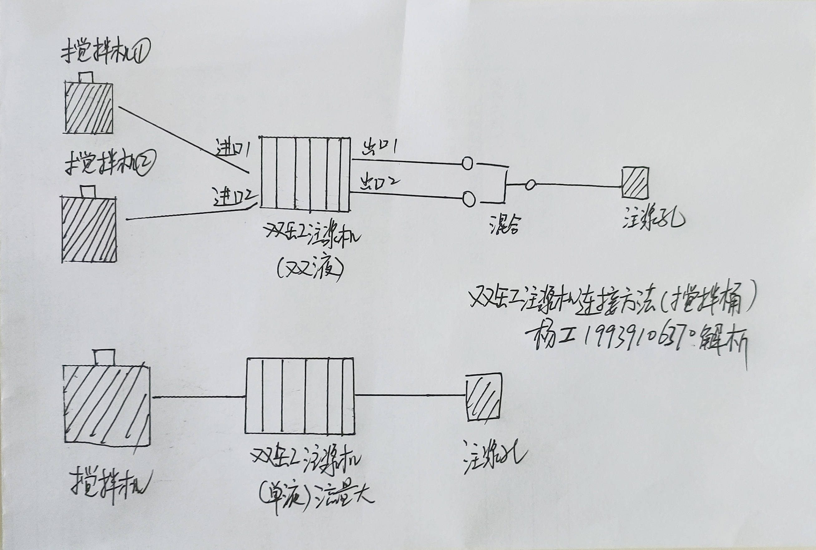 传动导杆泵运动简图图片