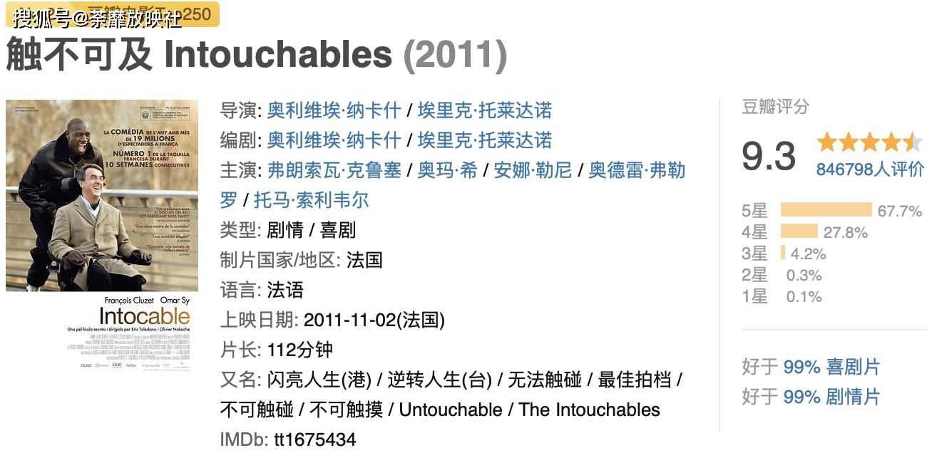 因为|你是我的导师,我是你的救命药,与其去同情别人不如去尊重别人