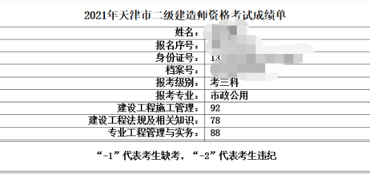 2021年二建成绩出来了我却在备考过程中踩过这些坑